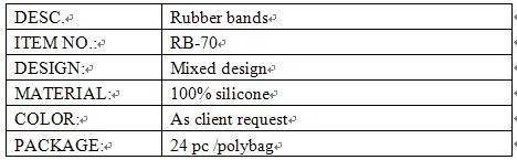 rubber bands info.