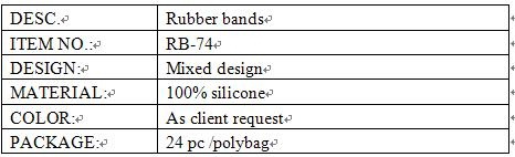 cowboy design rubber bands info.