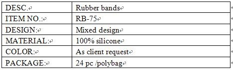 fruits design rubber bands info.