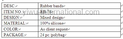shoes design rubber bands info.