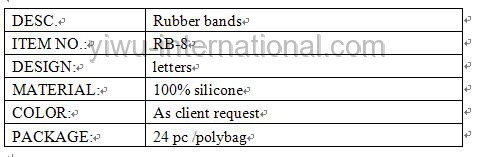 letters rubber bands info.