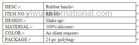 xmas day rubber bands info.