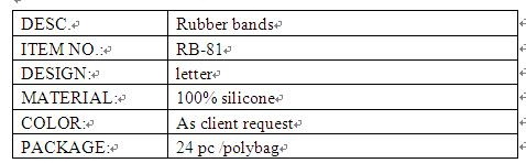 letter shape rubber bands info.