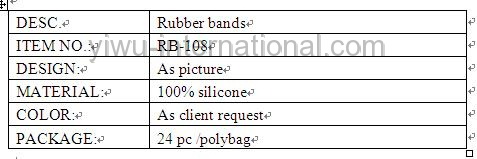 rubber bands Info.