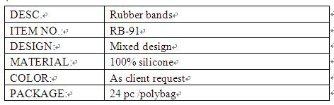 sports shaped rubber bands info.