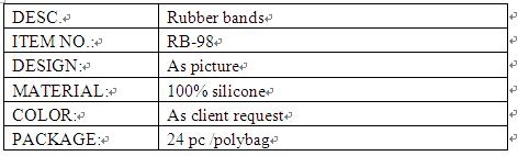 pet shape rubber bands info.