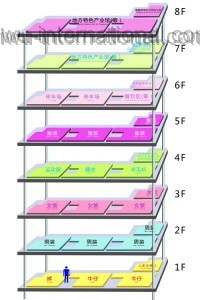 yiwu huangyuan clothing market map photo