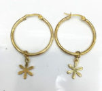 JE91112-09 Yiwu Fashion Jewelry Earrings Photo